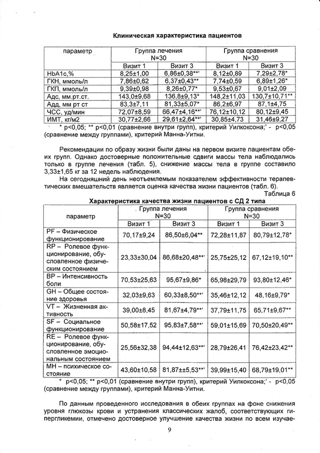 doc_diabet_9